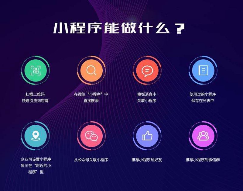 广州网站建设正当时：抓住数字化转型的机遇